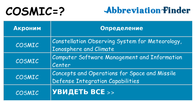 Что означает аббревиатура cosmic