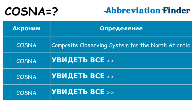 Что означает аббревиатура cosna