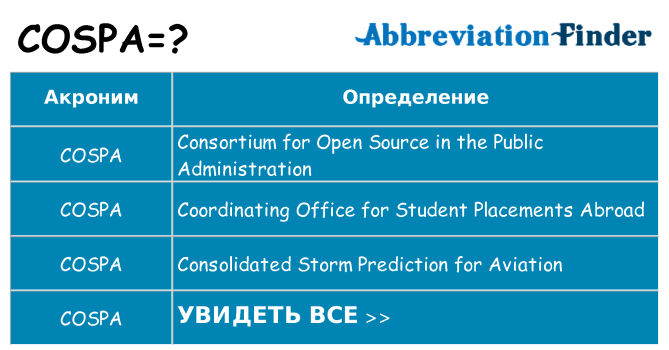 Что означает аббревиатура cospa