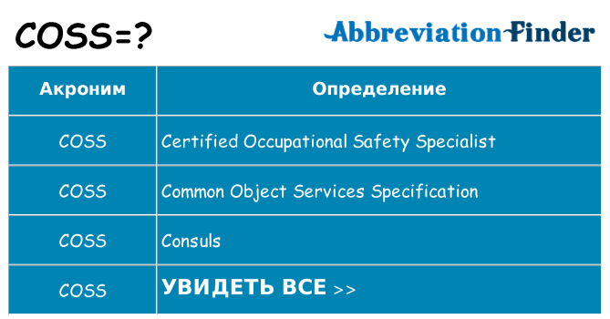 Что означает аббревиатура coss