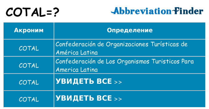 Что означает аббревиатура cotal