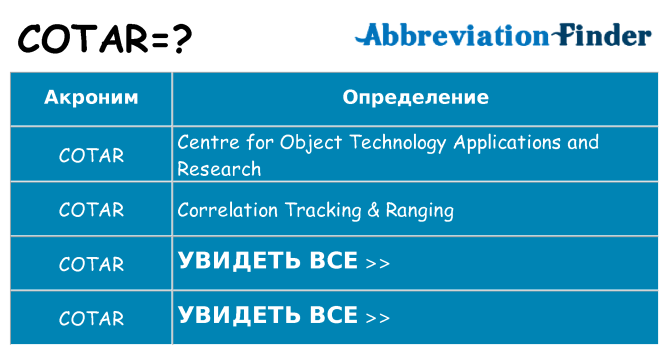 Что означает аббревиатура cotar
