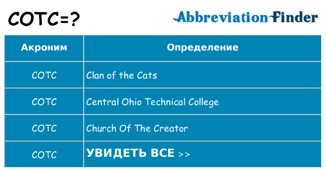 Что означает аббревиатура cotc