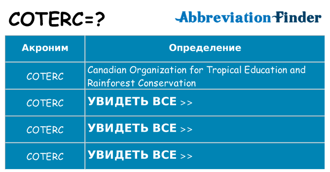 Что означает аббревиатура coterc