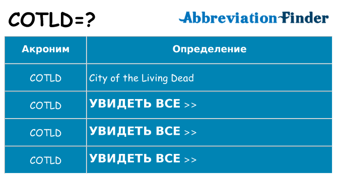 Что означает аббревиатура cotld