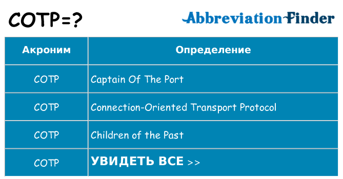 Что означает аббревиатура cotp