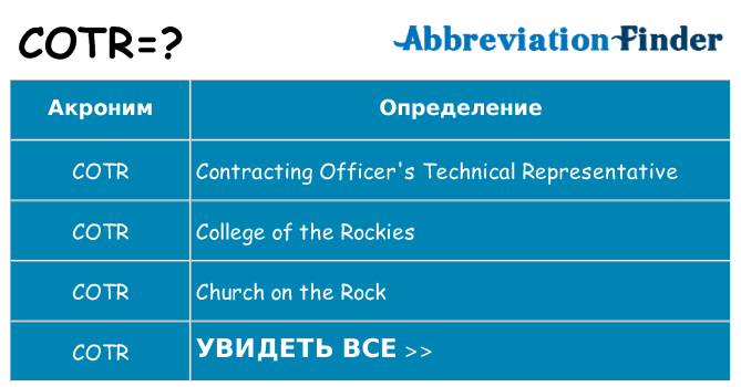 Что означает аббревиатура cotr