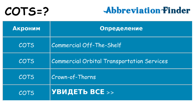 Что означает аббревиатура cots