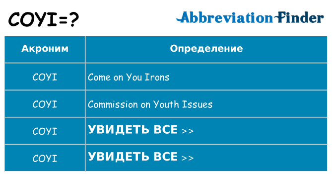 Что означает аббревиатура coyi
