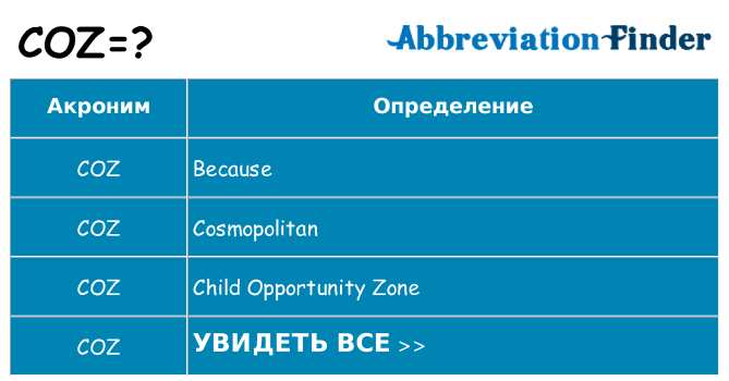 Что означает аббревиатура coz