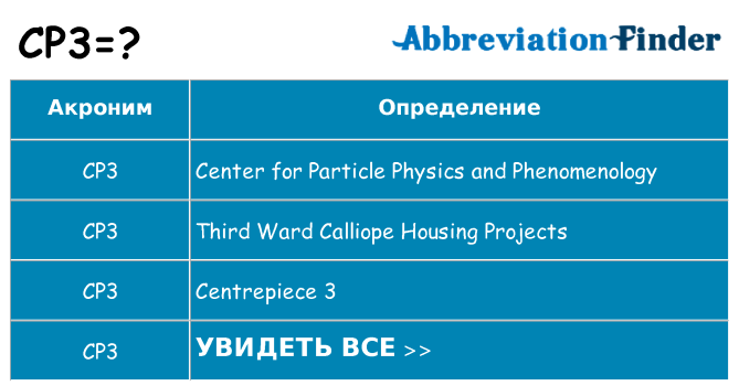 Что означает аббревиатура cp3
