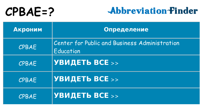Что означает аббревиатура cpbae