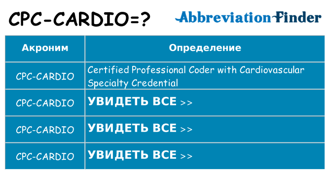 Что означает аббревиатура cpc-cardio