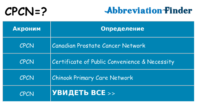 Что означает аббревиатура cpcn