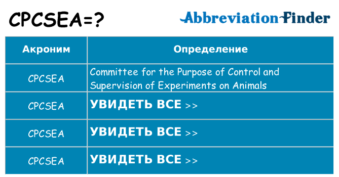 Что означает аббревиатура cpcsea