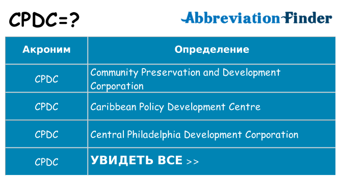 Что означает аббревиатура cpdc