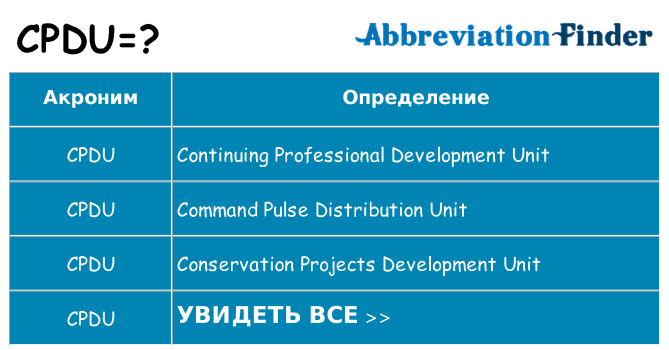 Что означает аббревиатура cpdu