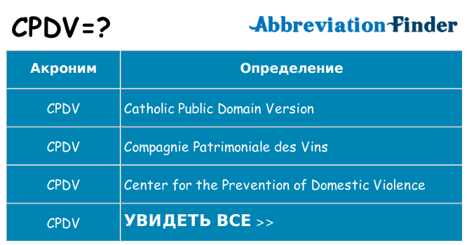 Что означает аббревиатура cpdv