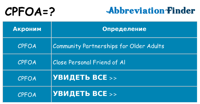 Что означает аббревиатура cpfoa