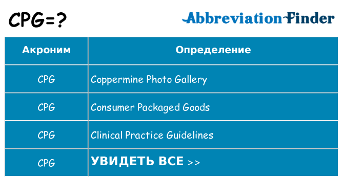 Что означает аббревиатура cpg