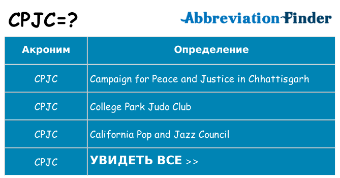 Что означает аббревиатура cpjc