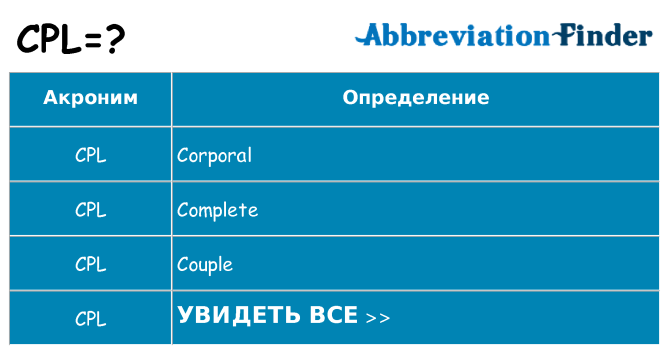 Что означает аббревиатура cpl