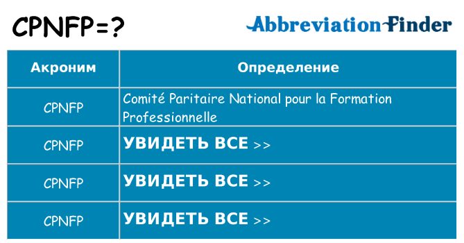 Что означает аббревиатура cpnfp