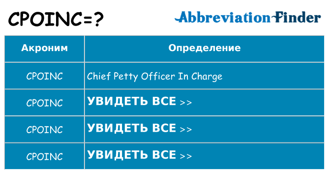 Что означает аббревиатура cpoinc