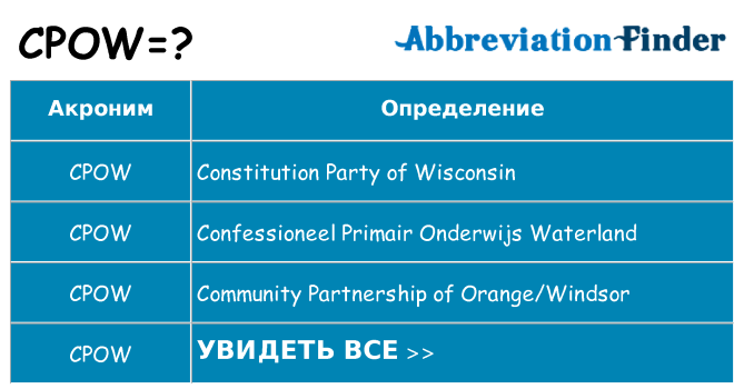 Что означает аббревиатура cpow