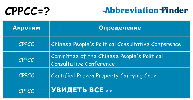 Что означает аббревиатура cppcc