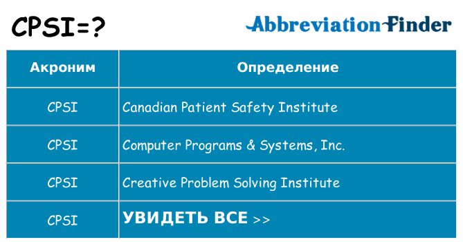 Что означает аббревиатура cpsi