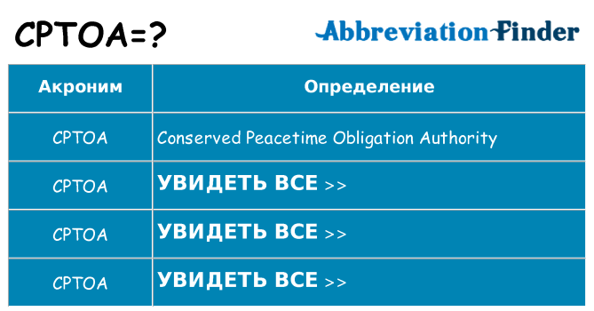 Что означает аббревиатура cptoa