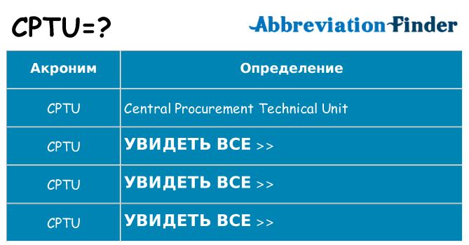 Что означает аббревиатура cptu