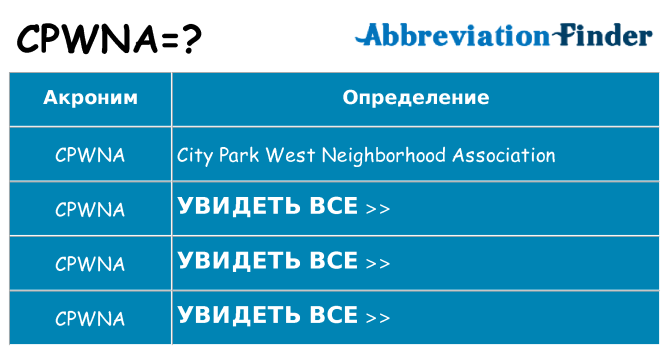Что означает аббревиатура cpwna