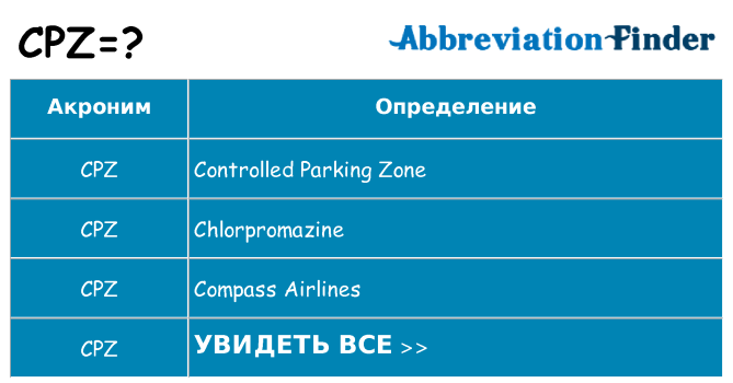 Что означает аббревиатура cpz