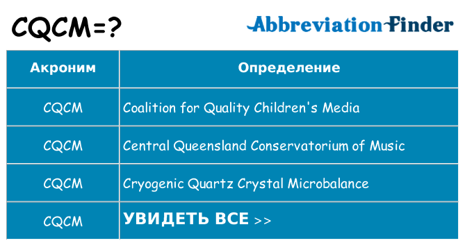 Что означает аббревиатура cqcm