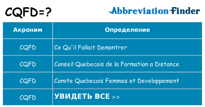 Что означает аббревиатура cqfd