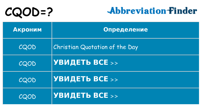 Что означает аббревиатура cqod