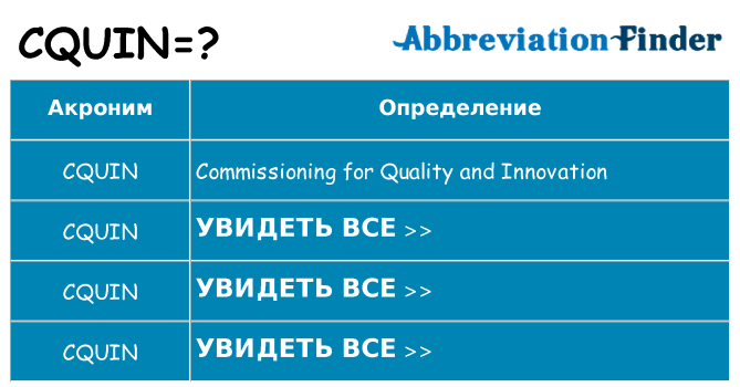 Что означает аббревиатура cquin