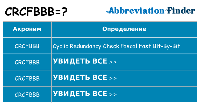 Что означает аббревиатура crcfbbb