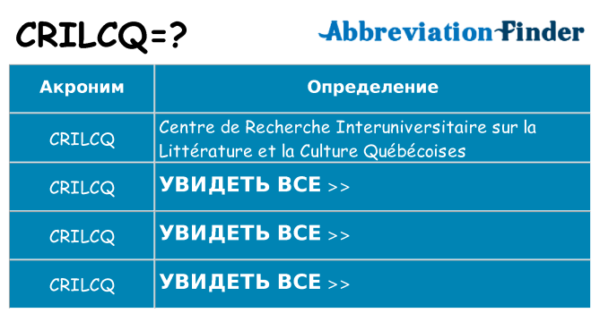 Что означает аббревиатура crilcq