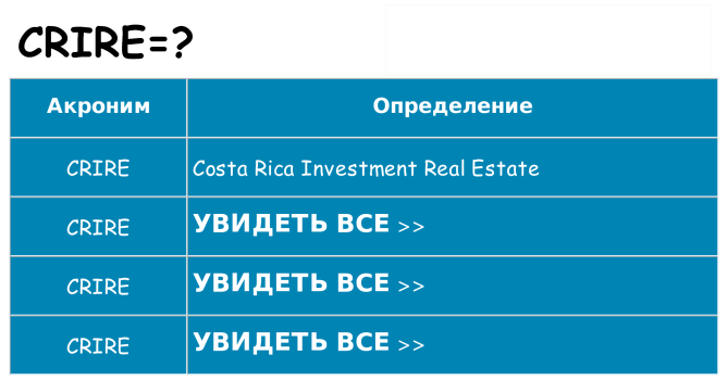 Что означает аббревиатура crire