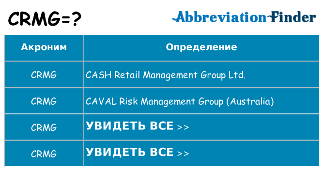 Что означает аббревиатура crmg