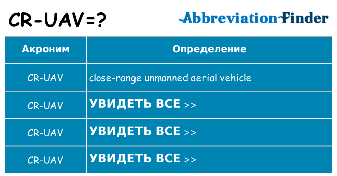 Что означает аббревиатура cr-uav