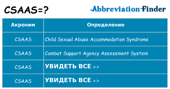 Что означает аббревиатура csaas