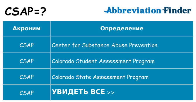 Что означает аббревиатура csap