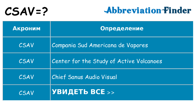 Что означает аббревиатура csav
