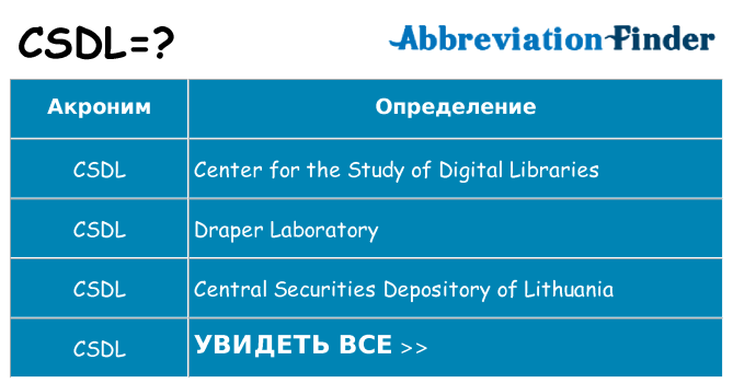 Что означает аббревиатура csdl
