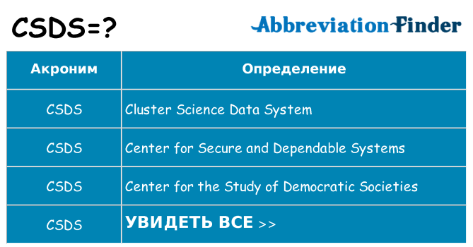Что означает аббревиатура csds