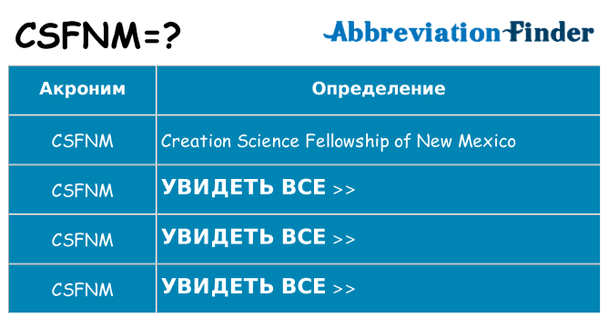 Что означает аббревиатура csfnm